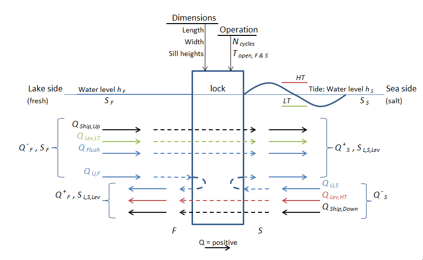 ../_images/introduction_model_concept.png