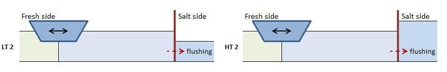 ../_images/lockphase_2.png