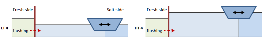 ../_images/lockphase_4.png